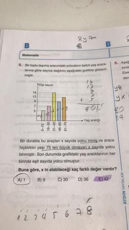 xyz
B
B
Matematik
8. Aşağ
sind:
6. Bir toplu taşıma aracındaki yolcuların belirli yaş aralık-
larına göre sayıca dağılımı aşağıdaki grafikte gösteril-
miştir.
Elek
den
Kişi sayısı
16
13
lyz
16
13
+
9
7
B.
501
lyx
po
$4
5
os
→ Yaş aralığı
0-15
16-30
31-45
46-60
61-75
Bir durakta bu araçtan x sayıda yolcu inmiş ve araca
hiçbirinin yaşı 75 ten büyük olmayan x sayıda yolcu
binmiştir. Son durumda grafikteki yaş aralıklarının her
birinde eşit sayıda yolcu olmuştur.
Buna göre, x in alabileceği kaç farklı değer vardır?
A) 1
B) 9
C) 30
D) 36
E) 42
AYDIN YAYINLARI
12 ias
678
5 6