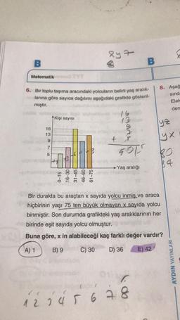 xyz
B
B
Matematik
8. Aşağ
sind:
6. Bir toplu taşıma aracındaki yolcuların belirli yaş aralık-
larına göre sayıca dağılımı aşağıdaki grafikte gösteril-
miştir.
Elek
den
Kişi sayısı
16
13
lyz
16
13
+
9
7
B.
501
lyx
po
$4
5
os
→ Yaş aralığı
0-15
16-30
31-45
46-60
61-75
Bir durakta bu araçtan x sayıda yolcu inmiş ve araca
hiçbirinin yaşı 75 ten büyük olmayan x sayıda yolcu
binmiştir. Son durumda grafikteki yaş aralıklarının her
birinde eşit sayıda yolcu olmuştur.
Buna göre, x in alabileceği kaç farklı değer vardır?
A) 1
B) 9
C) 30
D) 36
E) 42
AYDIN YAYINLARI
12 ias
678
5 6
