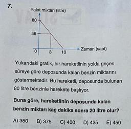 7.
Yakit miktarı (litre)
80
56
Zaman (saat)
0
3
10
Yukarıdaki grafik, bir hareketlinin yolda geçen
süreye göre deposunda kalan benzin miktarını
göstermektedir. Bu hareketli, deposunda bulunan
80 litre benzinle harekete başlıyor.
Buna göre, hareketlinin deposunda kalan
benzin miktarı kaç dakika sonra 20 litre olur?
A) 350
B) 375
C) 400
D) 425
E) 450
