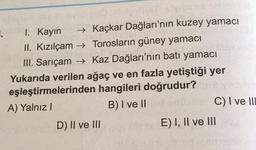 . I. Kayın
→ Kaçkar Dağları'nın kuzey yamacı
II. Kızılçam → Torosların güney yamacı
III. Sarıçam → Kaz Dağları'nın batı yamacı
Yukarıda verilen ağaç ve en fazla yetiştiği yer
eşleştirmelerinden hangileri doğrudur?
A) Yalnız!
B) I ve II
C) I ve III
D) II ve III
E) I, II ve III