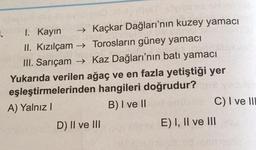 . I. Kayın
→ Kaçkar Dağları'nın kuzey yamacı
II. Kızılçam → Torosların güney yamacı
III. Sarıçam → Kaz Dağları'nın batı yamacı
Yukarıda verilen ağaç ve en fazla yetiştiği yer
eşleştirmelerinden hangileri doğrudur?
A) Yalnız!
B) I ve II
C) I ve III
D) II ve III
E) I, II ve III
