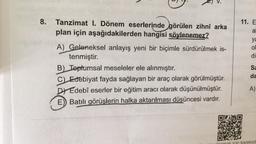 Tanzimat 1. Dönem eserlerinde görülen zihnî arka plan için aşağıdakilerden hangisi söylenemez?
A) Geleneksel anlayış yeni bir biçimle sürdürülmek istenmiştir.
B) Toplumsal meseleler ele alınmıştır.
C) Edebiyat fayda sağlayan bir araç olarak görülmüştür.
D) Edebî eserler bir eğitim aracı olarak düşünülmüştür.
E) Batılı görüşlerin halka aktarılması düşüncesi vardır.