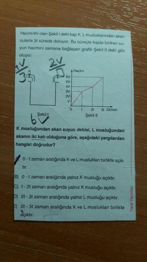 Hacmi 6V olan Şekildeki kap K, L musluklarından akan
sularla 3t sürede doluyor. Bu süreçte kapta biriken su-
yun hacmini zamana bağlayan grafik Şekil II deki gibi
oluyor.
Hacim
š
21
6V
5V
4V
3V
2V
V
0
t
3t Zaman
Şekil
2t
Şekil 11
K musluğundan akan suyun d