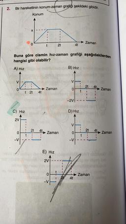 2.
Bir hareketlinin konum-zaman grafiği şekildeki gibidir.
Konum
X
Zaman
0
2t
4t
Buna göre cismin hız-zaman grafiği aşağıdakilerden
hangisi gibi olabilir?
A) Hız
B) Hız
V
18
2t
Zaman
4t> Zaman
0
t2t
4t
1
-2V1
C) Hiz
D) Hız
2V
V
2t 41, Zaman
2t
O
0
4.
Zaman
-V
E) Hız
2V
t
0
Zaman
21 40
-V