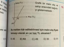 Satış (TL)
nin aylara
Al değişterie
7
Grafik bir malın alış ve
satışı arasındaki bağıntı-
yı göstermektedir
.
tedir.
Alış (TL)
40
-240
cinci ayda
Bu maldan kâr edilebilmesi için malın alış fiyatı
tamsayı olarak en az kaç TL olmalıdır?
E) 10
A) 46
B) 48
C) 49
D) 50
E) 51