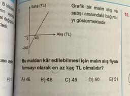 Satış (TL)
nin aylara
Al değişterie
7
Grafik bir malın alış ve
satışı arasındaki bağıntı-
yı göstermektedir
.
tedir.
Alış (TL)
40
-240
cinci ayda
Bu maldan kâr edilebilmesi için malın alış fiyatı
tamsayı olarak en az kaç TL olmalıdır?
E) 10
A) 46
B) 48
C) 49
D) 50
E) 51
