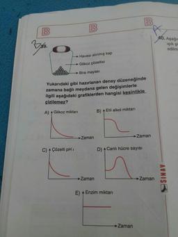 00
B
00
40.
Bo
Aşağı
işık şi
edilm
→ Havası alınmış kap
Glikoz çözeltisi
→ Bira mayası
Yukarıdaki gibi hazırlanan deney düzeneğinde
zamana bağlı meydana gelen değişimlerle
ilgili aşağıdaki grafiklerden hangisi kesinlikle
çizilemez?
A) Glikoz miktarı
B) Etil alkol miktarı
Zaman
→ Zaman
C) A Çözelti pH 1
D) Canlı hücre sayısı
AVNIS
Zaman
Zaman
E) Enzim miktarı
Zaman

