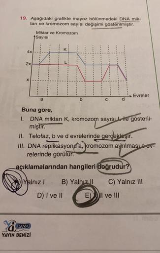 19. Aşağıdaki grafikte mayoz bölünmedeki DNA mik-
tarı ve kromozom sayısı değişimi gösterilmiştir.
Miktar ve Kromozom
Sayısı
K:
4x
2x
x
Evreler
a
b
d
Buna göre,
I. DNA miktarı K, kromozom sayısı ile gösteril-
miştir.
II. Telofaz, b ve d evrelerinde gerçekl