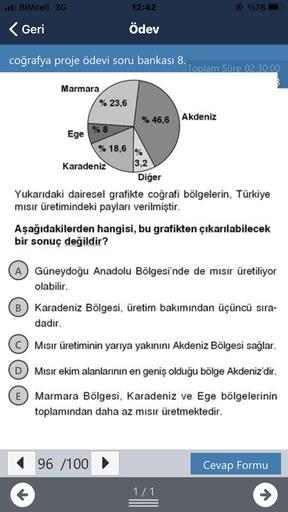11 BIMcell 3G
12:42
%78
< Geri
Ödev
coğrafya proje ödevi soru bankası 8.
Toplam Süre 02:30:00
Marmara
% 23,6
% 46,6 Akdeniz
% 8
Ege
% 18,6 %
Karadeniz
3,2
Diğer
Yukarıdaki dairesel grafikte coğrafi bölgelerin, Türkiye
mısır üretimindeki payları verilmiştir