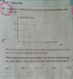 TYT / Matematik
26. Aşağıdaki grafikte üç farklı ürünün alış ve satış fiyatları gös-
terilmiştir.
Satış fiyatı (lira)
14
9
3
Alış fiyatı (lira)
4
7
11
Bu ürünlerin her birinden en az birer tane olmak üzere, top-
lam 13 ürünün satıldığı bilinmektedir.
Tüm satış sonunda elde edilen kâr 33 lira olduğuna gö-
re, alış fiyatı 7 lira olan üründen kaç tane satılmıştır?
A) 2
B) 3
C) 4
D) 5
E) 6