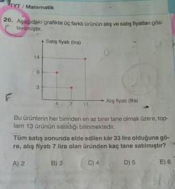 TYT / Matematik
26. Aşağıdaki grafikte üç farklı ürünün alış ve satış fiyatları gös-
terilmiştir.
Satış fiyatı (lira)
14
9
3
Alış fiyatı (lira)
4
7
11
Bu ürünlerin her birinden en az birer tane olmak üzere, top-
lam 13 ürünün satıldığı bilinmektedir.
Tüm satış sonunda elde edilen kâr 33 lira olduğuna gö-
re, alış fiyatı 7 lira olan üründen kaç tane satılmıştır?
A) 2
B) 3
C) 4
D) 5
E) 6
