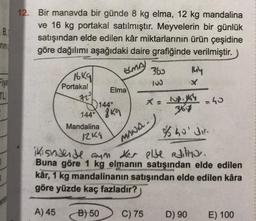 B
12. Bir manavda bir günde 8 kg elma, 12 kg mandalina
ve 16 kg portakal satilmiştır. Meyvelerin bir günlük
satışından elde edilen kâr miktarlarının ürün çeşidine
göre dağılımı aşağıdaki daire grafiğinde verilmiştir.)
Toni
Elma
360
100
1649
Portakal
Fiya
TL
x
Elma
72
x = . = 40
1440
144869
12Kg
MANA
Mandalina
of holdir.
ikisinsense ann er elde edilno.
Buna göre 1 kg elmanın satışından elde edilen
kâr, 1 kg mandalinanın satışından elde edilen kâra
göre yüzde kaç fazladır?
A) 45
B) 50
C) 75
D) 90
E) 100