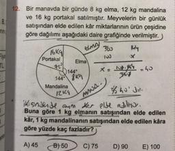 B
12. Bir manavda bir günde 8 kg elma, 12 kg mandalina
ve 16 kg portakal satilmiştır. Meyvelerin bir günlük
satışından elde edilen kâr miktarlarının ürün çeşidine
göre dağılımı aşağıdaki daire grafiğinde verilmiştir.)
Toni
Elma
360
100
1649
Portakal
Fiya
TL
x
Elma
72
x = . = 40
1440
144869
12Kg
MANA
Mandalina
of holdir.
ikisinsense ann er elde edilno.
Buna göre 1 kg elmanın satışından elde edilen
kâr, 1 kg mandalinanın satışından elde edilen kâra
göre yüzde kaç fazladır?
A) 45
B) 50
C) 75
D) 90
E) 100
