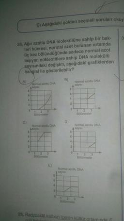 Ç) Aşağıdaki çoktan seçmeli soruları okuy
3
28. Ağır azotlu DNA molekülüne sahip bir bak-
teri hücresi, normal azot bulunan ortamda
üç kez bölündüğünde sadece normal azot
taşıyan nükleotitlere sahip DNA molekülü
sayısındaki değişim, aşağıdaki grafiklerden
hangisi ile gösterilebilir?
B)
A)
Normal azotlu DNA
sayısı
8
Normal azotlu DNA
sayısı
8
6
6
4
4
2
2
0
0
1 2 3
Bölünmeler
1 2 3
Bölünmeler
D)
Normal azotlu DNA
Asayıs
Normal azotlu DNA
sayısı
8
8
6
6
4
4
2
2
0
0
1 2 3
Bölünmeler
1 2 3
Bölünmeler
E
Normal azotlu DNA
sayısı
8
6
2
1 2 3
Bölünmeler
29. Radyoaktif karbon içeren kültür ortamında F
coli haitaw
