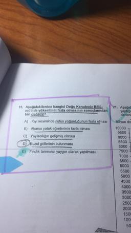 19. Aşağıdakilerden hangisi Doğu Karadeniz Böl0-
mü'nde yükseltinin fazla olmasının sonuçlarından
biri degildir?
21. Aşağıd
yaptığı
derleris
A) Kıyı kesiminde nüfus yoğunluğunun fazla olması
B) Akarsu yatak eğimlerinin fazla olması
C) Yaylacılığın gelişmiş olması
D) Buzul göllerinin bulunması
E) Fındık tarımının yaygın olarak yapılması
Milyon do
10000
9500
9000
8500
8000
7500
7000
6500
6000
5500
5000
4500
4000
3500
3000
2500
2000
1500
100
50
