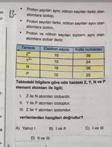 en
• Proton sayıları aynı, nötron sayıları farklı olan
atomlara izotop,
• Proton sayilan farkli, notron sayılan aynı olan
atomlara izoton,
Proton ve nötron sayılan toplamı aynı olan
atomlara izobar denir.
Tanecik
Elektron sayisi
18
Kotle numarası
36
10
24