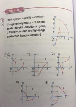 2013 / LYS
4
3
f fonksiyonunun grafiği verilmiştir.
1 (f+g) fonksiyonu x = 1 nokta-
sinda sürekli olduğuna göre,
g fonksiyonunun grafiği aşağı-
dakilerden hangisi olabilir?
2
1
o
-1
2
-2
A
B) Y
C) y
3
2
g
1
1
1
1
***
X
X
3
:1
3
-1
-21
-27
D) y
2
E)
y
2
g
9
1
1
3
3
Lol
lor
-2
