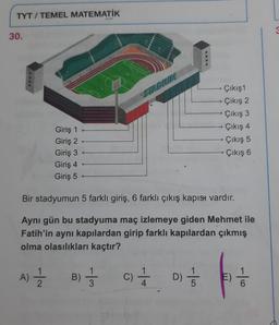 TYT / TEMEL MATEMATİK
3
30.
STADIUM
Çıkış1
Çıkış 2
Çıkış 3
Çıkış 4
Çıkış 5
Çıkış 6
Giriş 1
Giriş 2
Giriş 3
Giriş 4
Giriş 5
Bir stadyumun 5 farklı giriş, 6 farklı çıkış kapısı vardır.
Aynı gün bu stadyuma maç izlemeye giden Mehmet ile
Fatih'in aynı kapılardan girip farklı kapılardan çıkmış
olma olasılıkları kaçtır?
A)
--
B)
c) + D)
=
E)
6