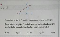 5.
y
RU)
4
ta
-2
X
Yukarıda y = f(x) doğrusal fonksiyonunun grafiği verilmiştir.
Buna göre, y = -f(4 - x) fonksiyonunun grafiğinin eksenlerle
oluşturduğu kapalı bölgenin alanı kaç birimkaredir?
A) 18
B) 24
C) 36
D) 40
E) 48
