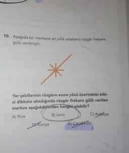 10. Aşağıda bir merkeze ait yıllık ortalama rüzgâr frekans
gülü verilmiştir.
Yer şekillerinin rüzgârın esme yönü üzerindeki etki-
si dikkate alındığında rüzgâr frekans gülü verilen
merkez aşağıdakilerden hangisi olabilir?
A) Rize
B) Izmir
C) Adzalya
et Konya E) Çanakkale