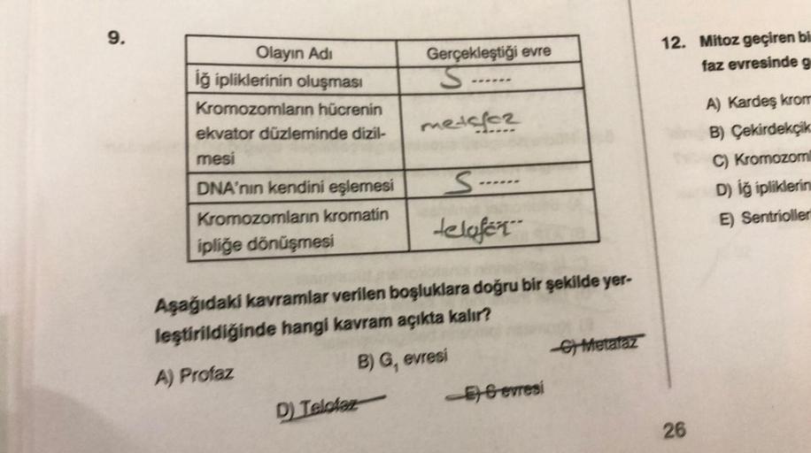 9.
Gerçekleştiği evre
S
12. Mitoz geçiren bi
faz evresinde g
Olayın Adi
lğ ipliklerinin oluşması
Kromozomların hücrenin
ekvator düzleminde dizil-
metsa
mesi
A) Kardeş krom
B) Çekirdekçik
C) Kromozom
D) iğ ipliklerin
E) Sentroller
DNA'nin kendini eşlemesi
s