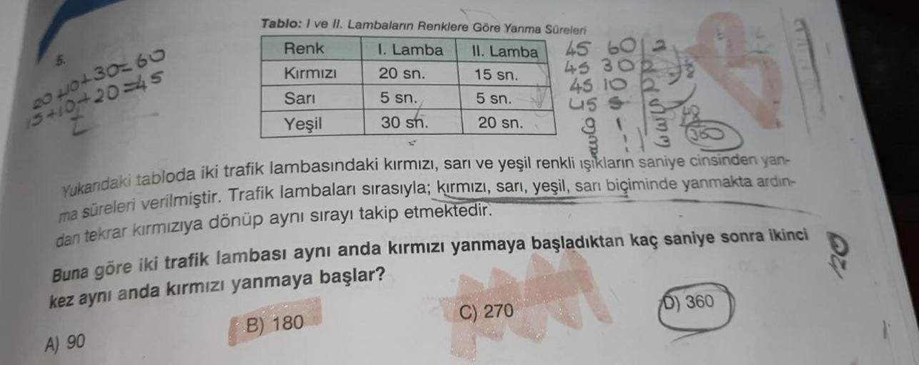 Tablo: I ve II. Lambaların Renklere Göre Yanma Süreleri
Renk
1. Lamba
II. Lamba
Kırmızı
20 sn.
15 sn.
45 60
45 30
45
us
Sari
5 sn.
5 sn.
20 110+30-60
15+10+2045
Z
Yeşil
30 sh.
20 sn.
Yukarıdaki tabloda iki trafik lambasındaki kırmızı, sarı ve yeşil renkli