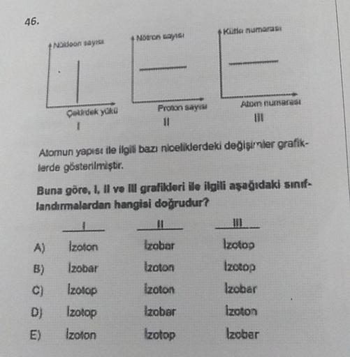 46.
Noton says:
Naldoon says
Proon sayisi
Atom numarası
1
Alomun yapısı ile ilgili bazi niceliklerdeki degişimier grafik-
terde gösterilmiştir.
Buna göre, 1, Il ve Ill grafikleri ile ilgili aşağıdaki sinif-
landırmalardan hangisi doğrudur?
A)
Izolon
Izabar