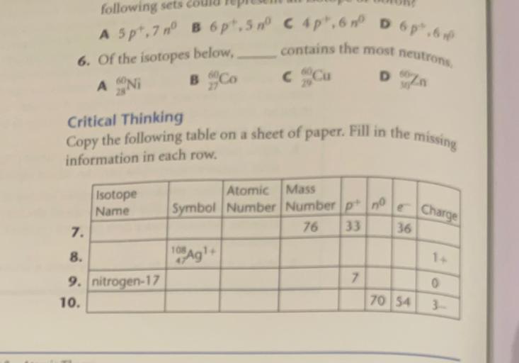 following sets cou
A 5p7,7° B 62.5 C4p. 6 h D 6.6
contains the most neutrons.
6. Of the isotopes below,
A ON B.Co
C Cu
DZ
Critical Thinking
Copy the following table on a sheet of paper. Fill in the missing
information in each row.
Isotope
Name
Atomic Mass
Symbol Number Number pt no
76 33
e Charge
7.
36
TOS
8.
14
7
0
9. nitrogen-17
10.
70 54
3