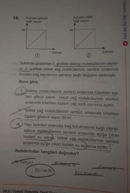 19.
Kurulan glikozit
bağı sayısı
Kurulan ester
bağı sayısı
V FEN BİLİMLERİ YAYINLF
60
60
Zaman
Zaman
1
Yukarıda gösterilen 1. grafikte sükroz moleküllerinin sente-
zi, 2. grafikte nötral yağ moleküllerinin sentezi sırasında
kurulan bağ sayılarının zamana bağlı değişimi verilmiştir.
Buna göre,
1. Sükroz moleküllerinin sentezi sırasında tüketilen top-
lam glikoz sayısı, nötral yağ moleküllerinin sentezi
sırasında tüketilen toplam yağ asidi sayısına eşittir.
1. Nötral yağ moleküllerinin sentezi sırasında tüketilen
toplam gliserol sayısı 60 tır.
III.) Yapı birimleri arasında bağ kurulmasına bağlı olarak,
sükroz moleküllerinin sentezi sırasında açığa çıkan
toplam su sayısı, nötral yağ moleküllerinin sentezi
sırasında açığa çıkan toplam su sayısına eşittir.
ifadelerinden hangileri doğrudur?
A) Yalnız!
B) Yahim
Cvet
EL. Il ve III.
D) I ve III
YKS / Temel Yeterlilik Testi non