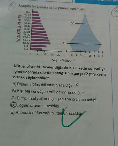9
Aşağıda bir ülkenin nüfus piramiti verilmiştir.
11
65+
60-64
55-59
50-54
45-49
60
YAŞ GRUPLARI
35-39
30-34
25-29
20-24
15-19
10-14
5-9
15
0 5 10 15 20 8 6 4 2 0 2 4 6 8
Nüfus (Milyon)
Nüfus piramiti incelendiğinde bu ülkede son 30 yıl
içinde aşağıdakilerden hangisinin gerçekleştiği kesin
olarak söylenebilir?
A)Toplam nüfus miktarının azaldığı x
B) Kişi başına düşen milli gelirin azaldığı x
C) Birincil faaliyetlerde çalışanların oranının arttigt
D) Doğum oranının azaldığı
E) Aritmetik nüfus yoğunluğunun azaldığı