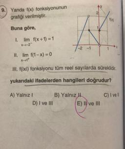 9.) Yanda f(x) fonksiyonunun
grafiği verilmiştir.
21
Buna göre,
1. lim f(x + 1) = 1
X-2
-2 -1
II. lim f(1-x) = 0
III. f(lxl) fonksiyonu tüm reel sayılarda süreklidir
.
yukarıdaki ifadelerden hangileri doğrudur?
C) I vell
A) Yalnız! B) Yalnız !
D) I ve III
E) II ve III