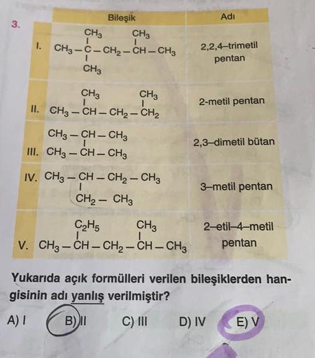 Adi
3.
CH3
1.
Bileşik
CH3
1
1
CH3 -C- CH2 - CH - CH3
CH3
2,2,4-trimetil
pentan
1
CH3
CH3
1
1
II. CH3 – CH – CH2 - CH2
2-metil pentan
CH3 – CH – CH3
1
III. CH3 – CH – CH3
2,3-dimetil bütan
H3 - CH-
IV. CH3 – CH – CH2 – CH3
CH2 – CH3
3-metil pentan
C2H5 CH
V