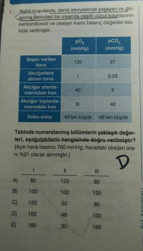 1.
Belirli koşullarda, deniz seviyesinde yaşayan ve din-
lenme halindeki bir insanda çeşitli vücut kısımlarının
karbondioksit ve oksijen kismi basınç değerleri tab-
loda verilmiştir.
po,
(mmHg)
pco
(mmHg)
Dışarı verilen
hava
120
27
Akciğerlere
alınan hava