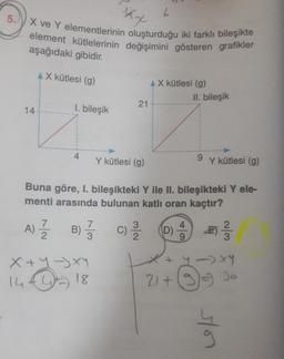 5.
6
X ve Y elementlerinin oluşturduğu iki farklı bileşikte
element kütlelerinin değişimini gösteren grafikler
xx
aşağıdaki gibidir.
AX kütlesi (g)
A X kütlesi (g)
II. bileşik
21
14
I. bileşik
4.
Y kütlesi (g)
9
Y kütlesi (9)
Buna göre, I. bileşikteki Y ile II. bileşikteki Y ele-
menti arasında bulunan katlı oran kaçtır?
D)
4
9
A) ? B) { c) 27 23
X+ 1 -xy
+ y - XY
14 - 18
21+
for
