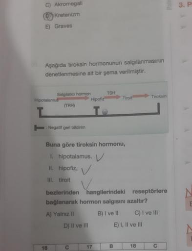 C) Akromegali
3. P
b) Kretenizm
E) Graves
Aşağıda tiroksin hormonunun salgılanmasının
denetlenmesine ait bir şema verilmiştir.
Tiroit
Tiroksin
Salgılatici hormon
TSH
Hipotalamus
Hipofiz
(TRH)
T
Negatif geri bildirim
Buna göre tiroksin hormonu,
1. hipotalam