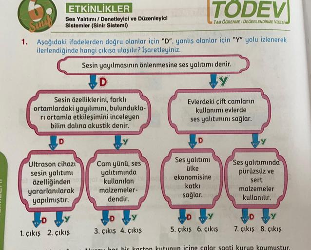 ETKİNLİKLER
Ses Yalıtımı / Denetleyici ve Düzenleyici
Sistemler (Sinir Sistemi)
TODEV
TAM ÖĞRENME - DEĞERLENDİRME VIZESİ
1. Aşağıdaki ifadelerden doğru olanlar için "D", yanlış olanlar için "Y" yolu izlenerek
ilerlendiğinde hangi çıkışa ulaşılır? İşaretley