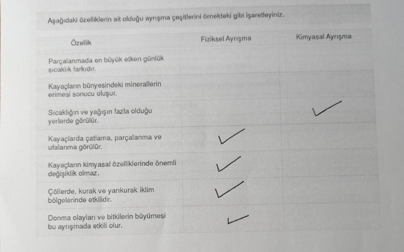 Aşağıdaki özelliklerin ait olduğu ayrışma çeşitlerini örnekteki gibi işaretleyiniz.
Özellik
Fiziksel Ayrışma
Kimyasal Ayrışma
Parçalanmada en büyük etken günlük
Sicaklik farkıdır.
Kayaçların bünyesindeki minerallerin
erimesi sonucu oluşur.
Sıcaklığın ve ya