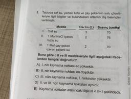 3. Tabloda saf su, yemek tuzu ve çay şekerinin sulu çözelti-
leriyle ilgili bilgiler ve bulundukları ortamın dış basınçları
verilmiştir.
N
Madde
Hacim (L) Basınç (cmHg)
1. Saf su
3
70
II.
1 Mol NaCl içeren
2
76
tuzlu su
II.
1 Mol çay şekeri
2
70
içeren şekerli su
Buna göre I, II ve Ill maddeleriyle ilgili aşağıdaki ifade-
lerden hangisi doğrudur?
A) I. nin kaynama noktası en yüksektir.
B) II. nin kaynama noktası en düşüktür.
C) III. nün kaynama noktası, I. ninkinden yüksektir.
D) II. ve III. nün kaynama noktaları aynıdır.
E) Kaynama noktaları arasındaki ilişki III < 11 <1 şeklindedir.
Orbital Yayınları