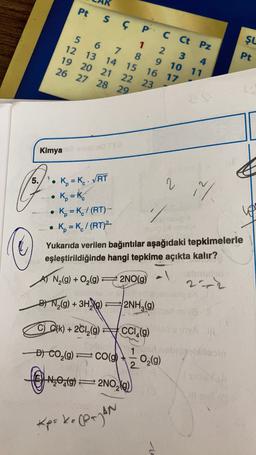 Pt S Ç P C Ct Pz
1 2 3 4
5 6 7 8 9 10 11
12 13 14 15 16 17
19 20 21 22 23
26 27 28 29
şu
Pt
Kimya
2
in
5.
K = K.. VRT
2
• K=K.
Ko = K./ (RT)
K = K./ (RT)2
Yukarıda verilen bağıntılar aşağıdaki tepkimelerle
eşleştirildiğinde hangi tepkime açıkta kalır?
AT N (9) + O2(g) 22NO(g)
202
Bt N2(g) + 3H,Xg) = 2NH3(g)
C) Cfk) + 2C1_(9) #CCI (9)
DJ CO2(g) =
1 bol
CO(g)
1
0,09)
2
€ 460,46
= 2NO, K)
*pc ke (P+JAN