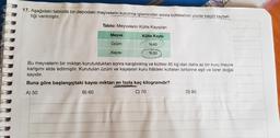 17. Aşağıdaki tabloda bir depodaki meyvelerin kurutma işleminden sonra kütlelerinin yüzde kaçını kaybet-
tiği verilmiştir.
Tablo: Meyvelerin Kütle Kayıpları
Meyve
Kütle Kaybı
Üzüm
%40
Kayısı
%30
Bu meyvelerin bir miktarı kurutulduktan sonra karıştırılmış ve kütlesi 85 kg'dan daha az bir kuru meyve
karışımı elde edilmiştir. Kurutulan üzüm ve kayısının kuru hâldeki kütleleri birbirine eşit ve birer doğal
sayıdır.
Buna göre başlangıçtaki kayısı miktarı en fazla kaç kilogramdır?
A) 50
B) 60
C) 70
D) 80
