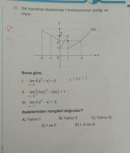 20. Dik koordinat düzleminde f fonksiyonunun grafiği ve-
riliyor.
y
f(x)
2
1
-2
-1
0
3
Buna göre,
1.
lim f(x2 + x) = 2
x (x+1)
X-O
II. (–
lim (f(x))2 – f(x)) = 1
III. lim f(x2 - x)=3
X-0
X-1
ifadelerinden hangileri doğrudur?
A) Yalnız!
B) Yalnız II C) Yalnız III
E) I, II ve III
D) I ve II
LARI