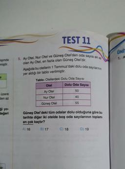 TEST 11
ÜNİ
5. Ay Otel, Nur Otel ve Güneş Otel'den oda sayısı en az
1. A
işinda
mistir.
olan Ay Otel, en fazla olan Güneş Otel'dir.
Aşağıda bu otellerin 1 Temmuz'daki dolu oda sayılarının
yer aldığı bir tablo verilmiştir.
Tablo: Otellerdeki Dolu Oda Sayısı
Otel
Dolu Oda Sayısı
Ay Otel
50
üzere
Sen az
Nur Otel
40
Güneş Otel
55
ği yo-
değeri
Güneş Otel'deki tüm odalar dolu olduğuna göre bu
tarihte diğer iki otelde boş oda sayılarının toplamı
en çok kaçtır?
A) 16
B) 17
C) 18
D) 19