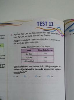 TEST 11
ÜNİ
5. Ay Otel, Nur Otel ve Güneş Otel'den oda sayısı en az
1. A
işinda
mistir.
olan Ay Otel, en fazla olan Güneş Otel'dir.
Aşağıda bu otellerin 1 Temmuz'daki dolu oda sayılarının
yer aldığı bir tablo verilmiştir.
Tablo: Otellerdeki Dolu Oda Sayısı
Otel
Dolu Oda Sayısı
Ay Otel
50
üzere
Sen az
Nur Otel
40
Güneş Otel
55
ği yo-
değeri
Güneş Otel'deki tüm odalar dolu olduğuna göre bu
tarihte diğer iki otelde boş oda sayılarının toplamı
en çok kaçtır?
A) 16
B) 17
C) 18
D) 19
