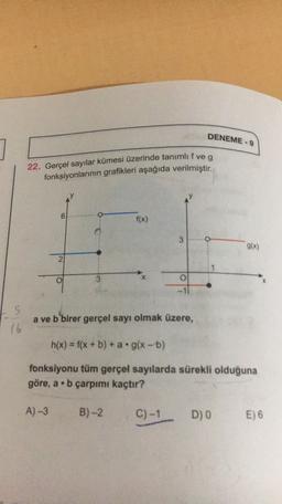 DENEME - 9
22. Gerçel sayılar kümesi üzerinde tanımlıf veg
fonksiyonlarının grafikleri aşağıda verilmiştir.
6
f(x)
3
9(x)
3
07
ES
a ve b birer gerçel sayı olmak üzere,
h(x) = f(x + b) + a. g(x-b)
fonksiyonu tüm gerçel sayılarda sürekli olduğuna
göre, a b çarpımı kaçtır?
A) 3
B)-2
C)-1_
DO
E) 6