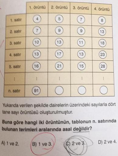 1. örüntü 2. örüntü 3. örüntü
4. örüntü
7
8
7
13
13
18
18
13
23
21
15
28
91
Yukanda verilen şekilde dairelerin üzerindeki sayılarla dört
tane sayı örüntüsü oluşturulmuştur.
Buna göre hangi iki örüntünün, tablonun n. satırında
bulunan terimleri aralarında a