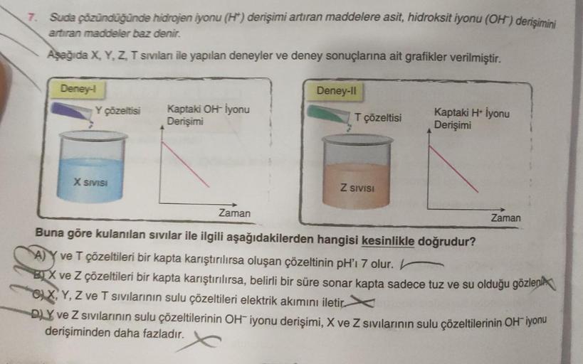 7. Suda çözündüğünde hidrojen iyonu (HⓇ) derişimi artıran maddelere asit
, hidroksit iyonu (OH) derişimini
artıran maddeler baz denir.
Aşağıda X, Y, Z, T sivilan ile yapılan deneyler ve deney sonuçlarına ait grafikler verilmiştir.
Deney-
Deney-11
Y çözelti