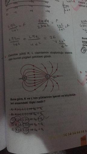 30
ac
+24
USLB. Elektrik
bölmelid
-2
-29
glag
Far
+9
+39
kada
2996 = f
2ed2
kg 2 at
Giba
90.2
202
k 99m
L996
Buna
biles
törle
ud 2
14
& Elektrikle yüklü K, L cisimlerinin oluşturduğu elektrik
alan kuvvet çizgileri şekildeki gibidir.
9. Y
+
Y
Buna göre, K v
