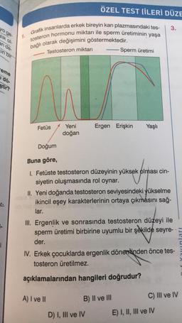 ÖZEL TEST (İLERİ DÜZE
3.
yo ge-
alik ol
1.
Grafik insanlarda erkek bireyin kan plazmasındaki tes-
tosteron hormonu miktarı ile sperm üretiminin yaşa
bağlı olarak değişimini göstermektedir.
Sperm üretimi
ande.
in bir
Testosteron miktarı
reme
I do-
ştir?
Fetüs
Ergen Erişkin
Yaşlı
Yeni
doğan
Doğum
Buna göre,
1. Fetüste testosteron düzeyinin yüksek olması cin-
siyetin oluşmasında rol oynar.
II. Yeni doğanda testosteron seviyesindeki yükselme
ikincil eşey karakterlerinin ortaya çıkmasını sağ-
lar.
III. Ergenlik ve sonrasında testosteron düzeyi ile
sperm üretimi birbirine uyumlu bir şekilde seyre-
der.
IV. Erkek çocuklarda ergenlik döneminden önce tes-
tosteron üretilmez.
1
açıklamalarından hangileri doğrudur?
A) I ve II
B) II ve III
C) III ve IV
D) I, III ve IV
E) I, II, III ve IV