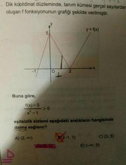 Dik koordinat düzleminde, tanim kümesi gerçel sayılardan
oluşan ffonksiyonunun grafiği şekilde verilmiştir.
y = f(x)
5
-1
O
2
Buna göre,
f(x) - 5
> 0
x-1
eşitsizlik sistemi aşağıdaki aralıkların hangisinde
daima sağlanır?
A) (2, 0)
B) (-1, 1)
C) (3,5)
D) (01)
E) (-0,0)