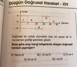 Düzgün Doğrusal Hareket - XIV
İvme
1.
a
IV
11
0
2t
V
4t
13t
Zaman
5t
-a
Doğrusal bir yolda durmakta olan bir araca ait iv-
me-zaman grafiği şekildeki gibidir.
Buna göre araç hangi bölgelerde düzgün doğrusal
hareket yapmıştır?
A) Yalnız III
n
B) I, III ve IV
D) III ve IV
C) II ve V
E) I ve IV